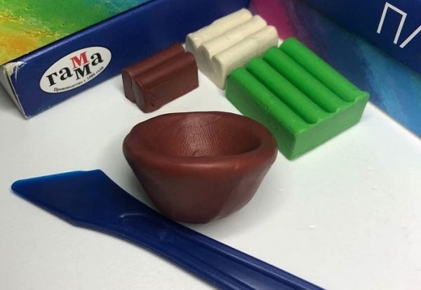 Basket shape