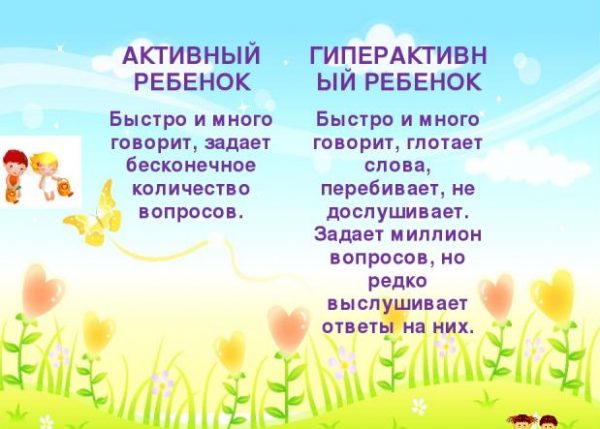 Активность и гиперативность