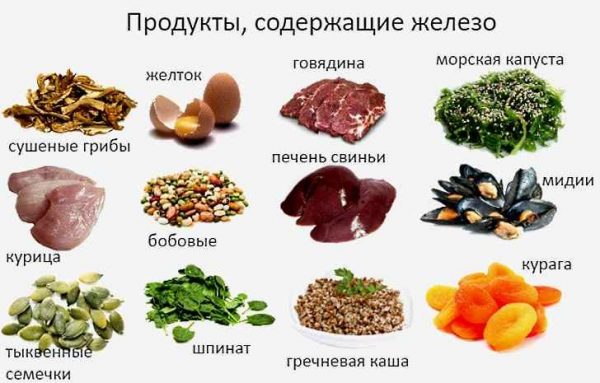 Products