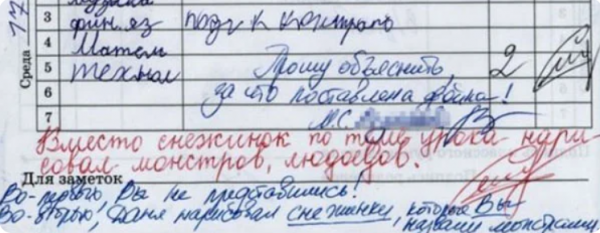 Отдельный жанр литературы - замечания учителей в школьных дневниках