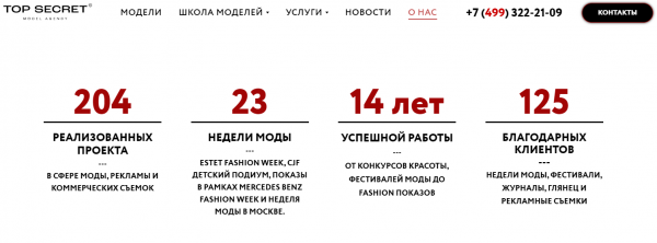 Модельное агентство Фото topsecretkids.ru