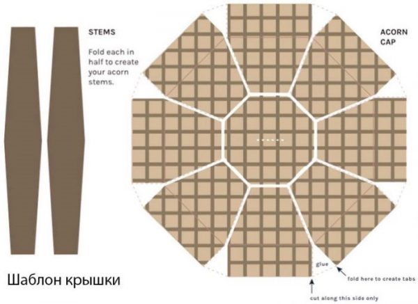 Жёлуди