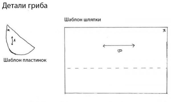 Грибы из гофрированной бумаги