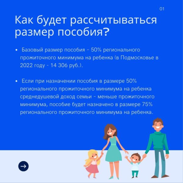 Новая выплата на детей от 8 до 16 лет с 1 апреля: кто получит, а кто нет, в каком размере, куда обращаться