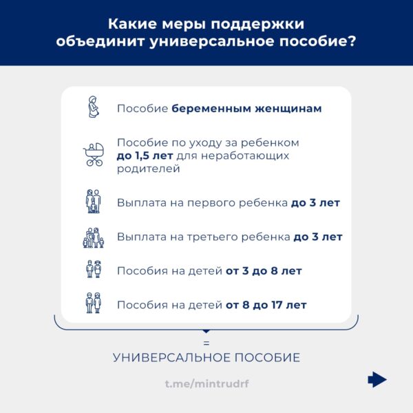 Минтруд ответил на популярные вопросы по новому пособию, фото