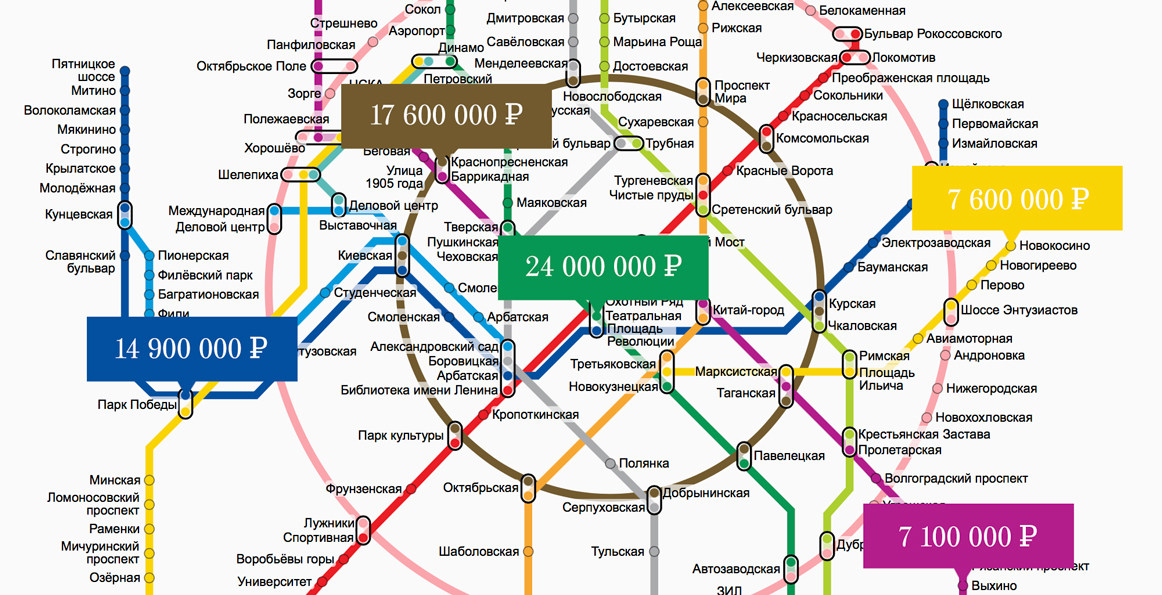 Сколько стоит двушка на разных станциях метро в Москве