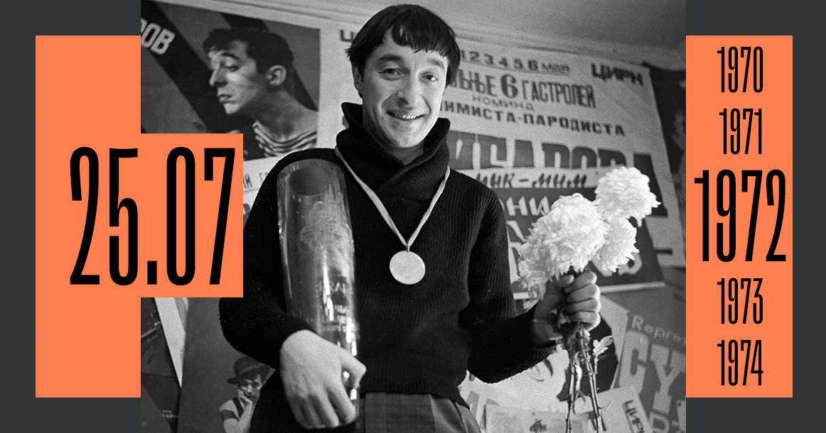 Ровно 50 лет назад в Марьиной Роще умер самый грустный клоун СССР Леонид Енгибаров