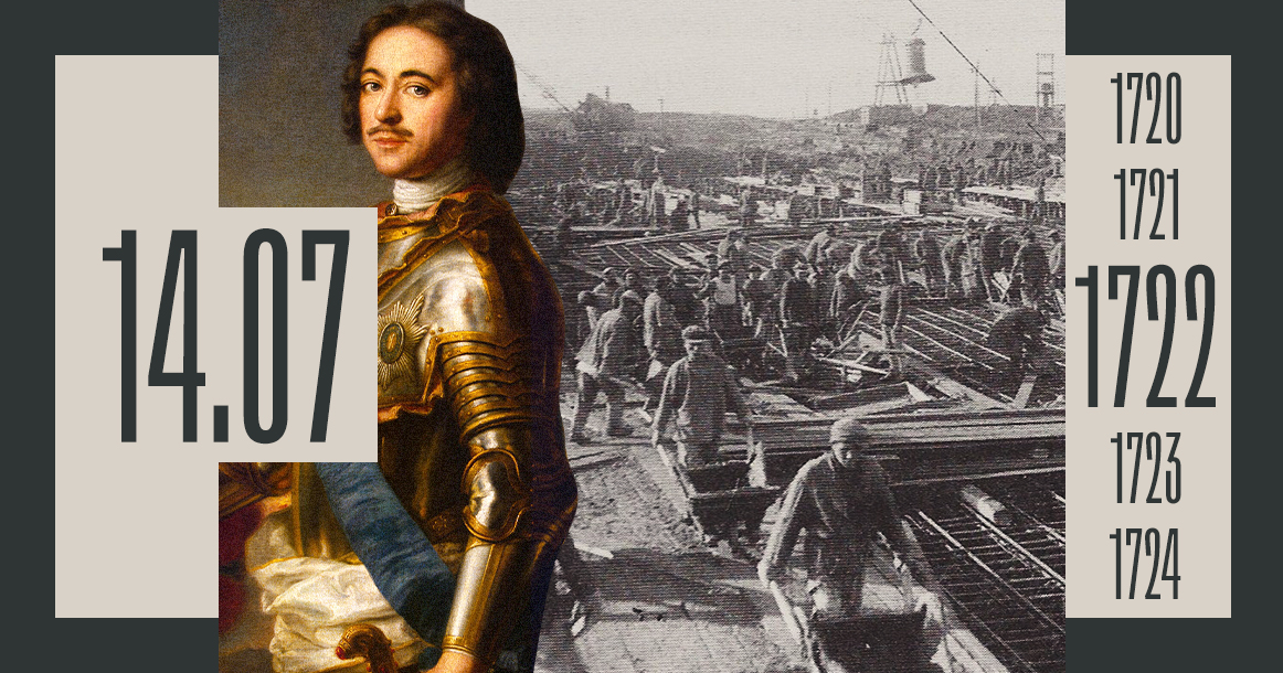 Ровно 300 лет назад было положено начало каналу имени Москвы