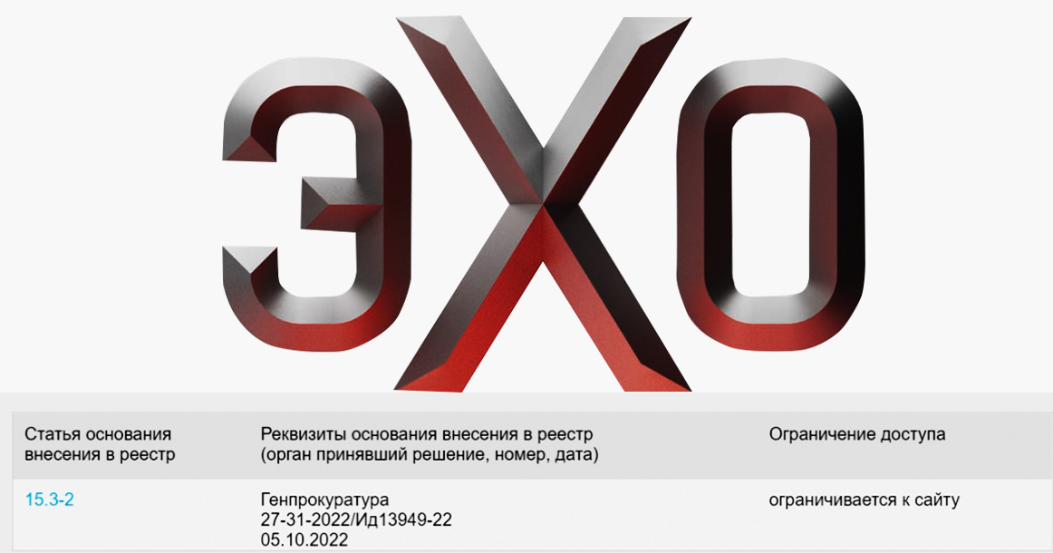 Роскомнадзор заблокировал сайт возрожденного «Эха Москвы» на четвертый день его работы