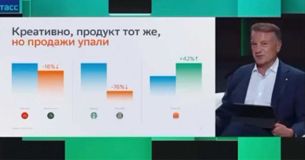 Продажи в бывших кофейнях Starbucks после их перезапуска Пинским и Тимати упали на 76%