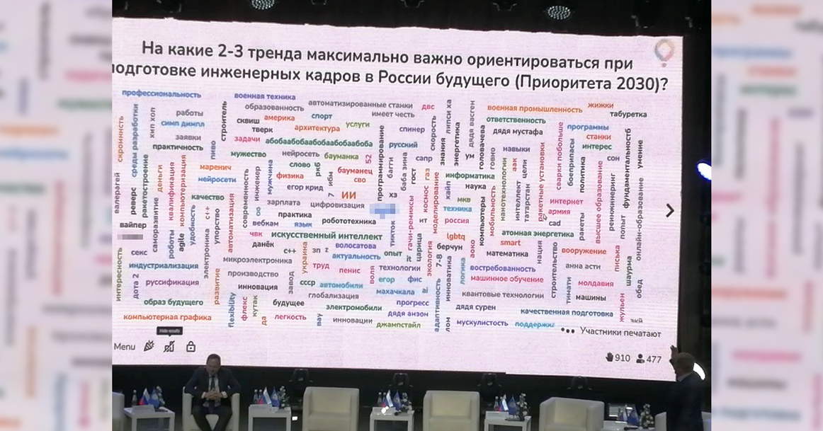 «Тверк» и «ХЗ»: студентам Бауманки грозит отчисление за список трендов для будущих инженеров