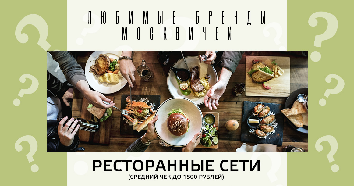 Голосование «Любимые бренды москвичей»: ресторанные сети (средний чек до 1500 рублей)