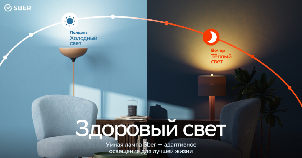 Защищено: Как свет влияет на наш организм и при чем тут умные лампочки