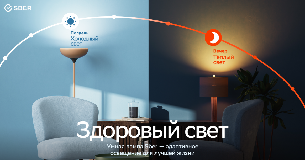 Защищено: Как свет влияет на наш организм и при чем тут умные лампочки