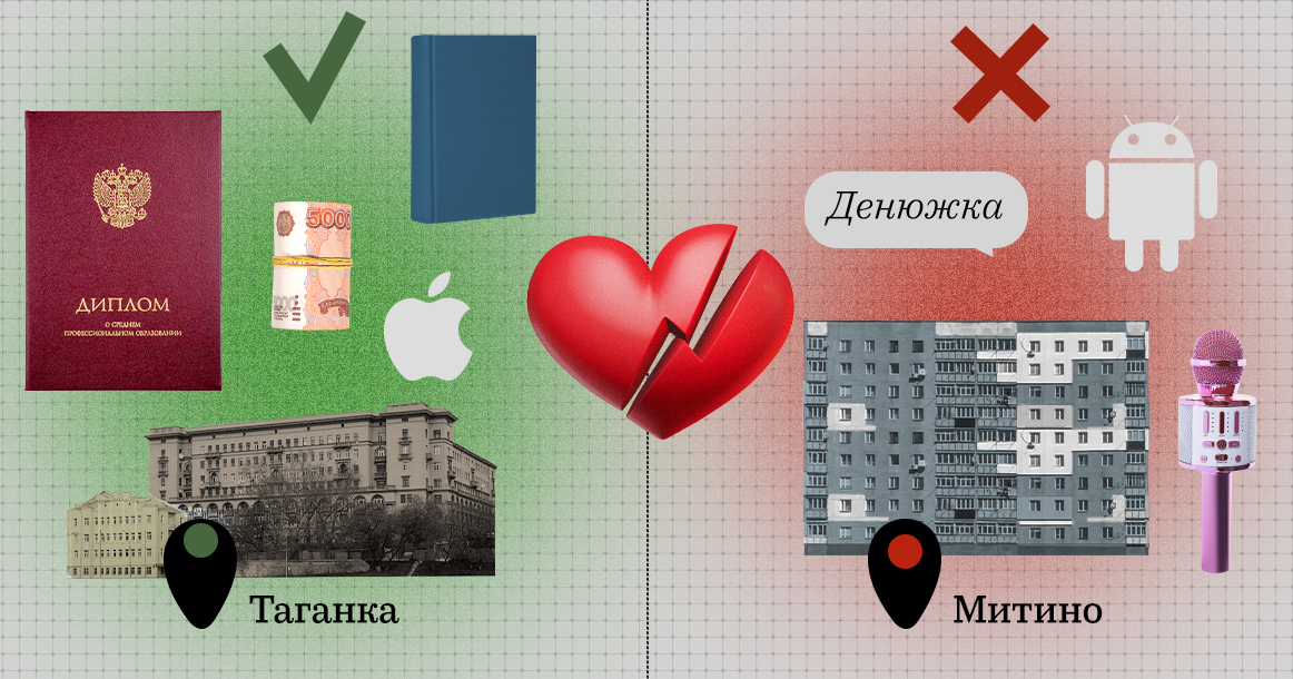 Деньги? Внешность? Образование? По каким критериям москвичи выбирают себе партнера