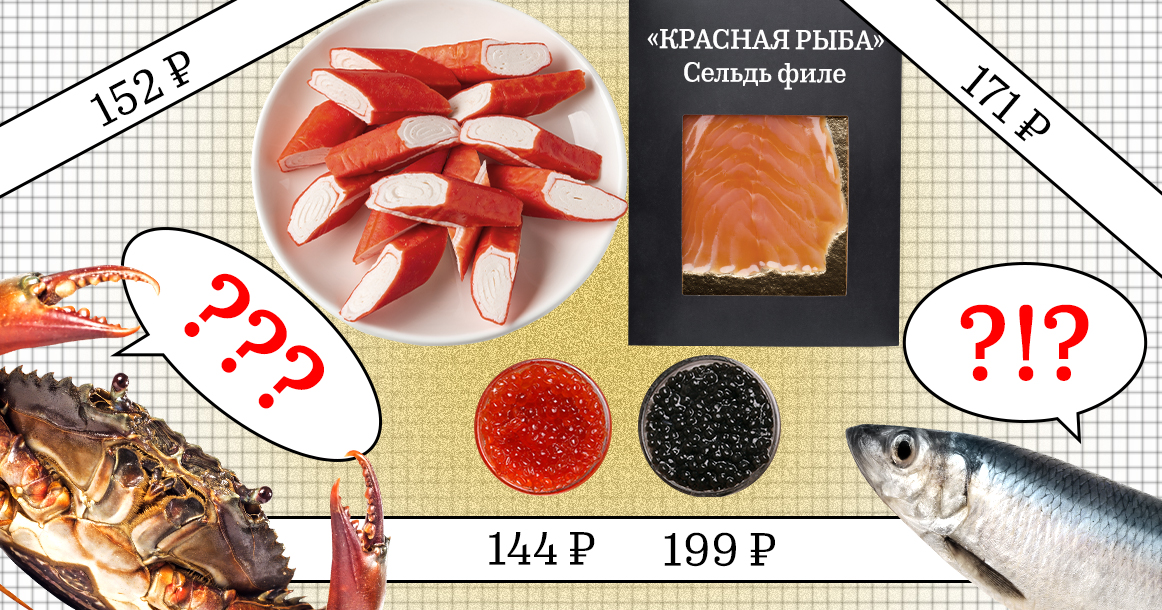 Деликатесы для бедных: потребление эрзац-продуктов сделало нас актерами плохого спектакля
