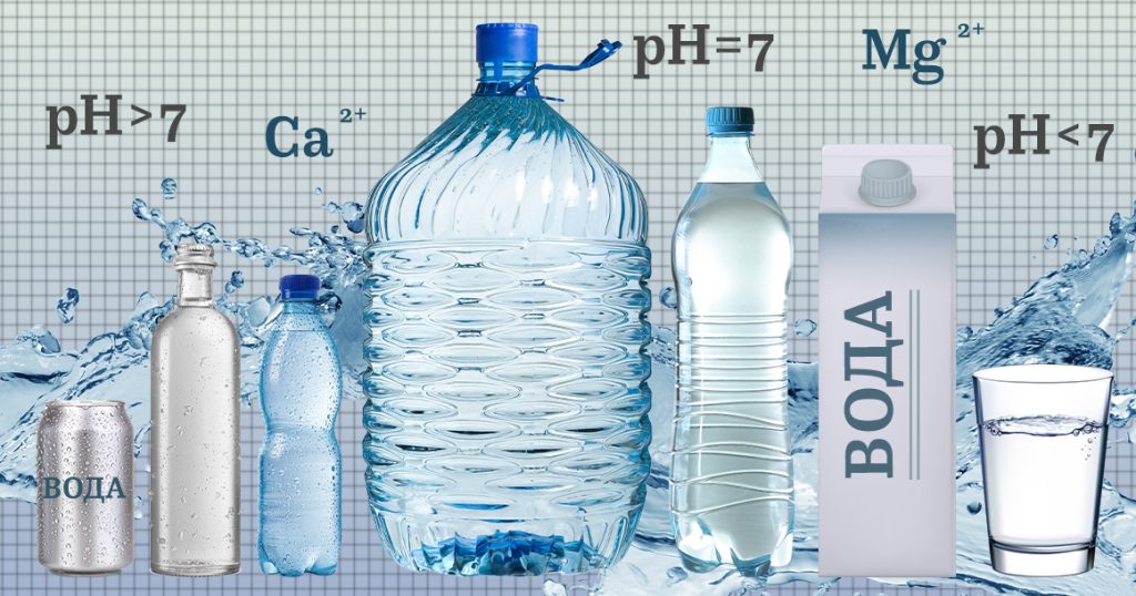 Холодная или теплая? Дешевая или дорогая? С газом или без? Все о московской воде