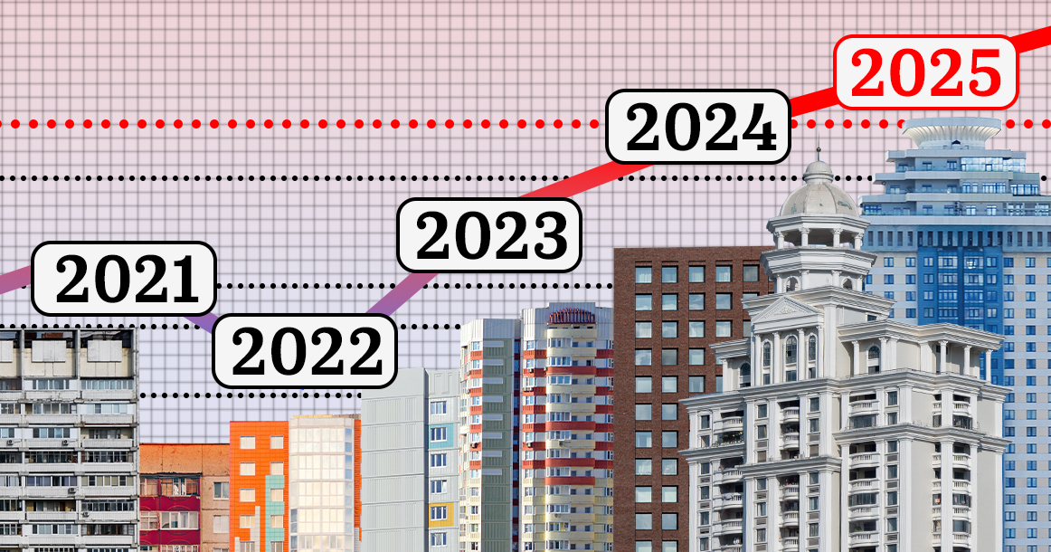 Пробить потолок: стоимость аренды жилья в Москве бьет все рекорды