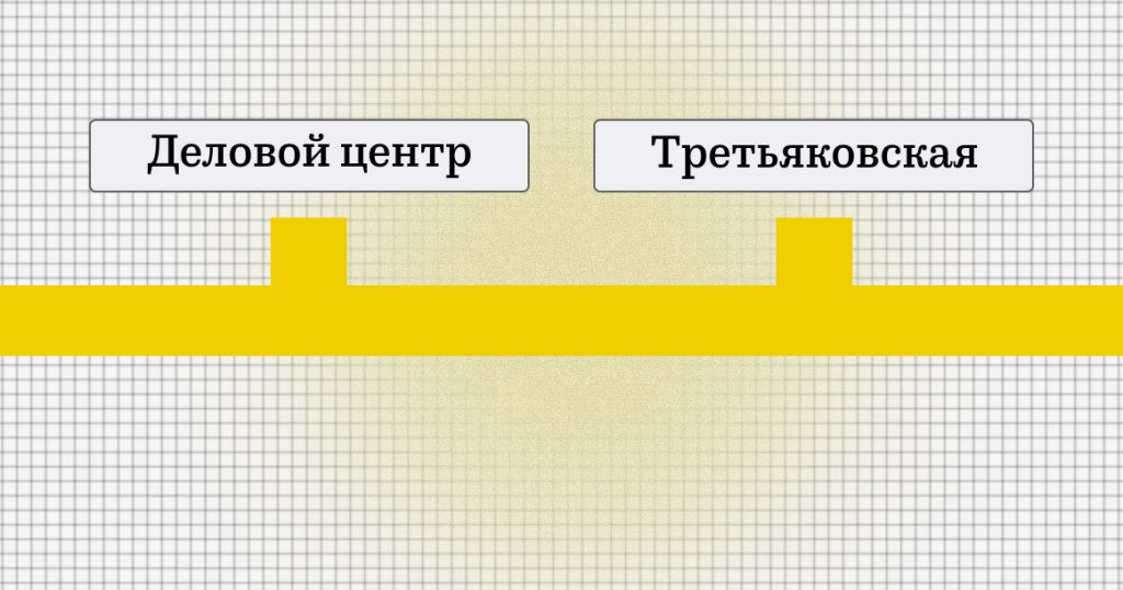 Калининскую и Солнцевскую линии все-таки соединят и другие планы метро после 2035 года