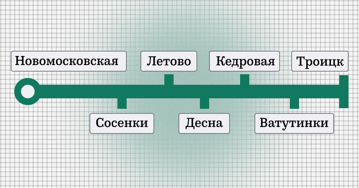 Началось строительство второго этапа Троицкой линии метро