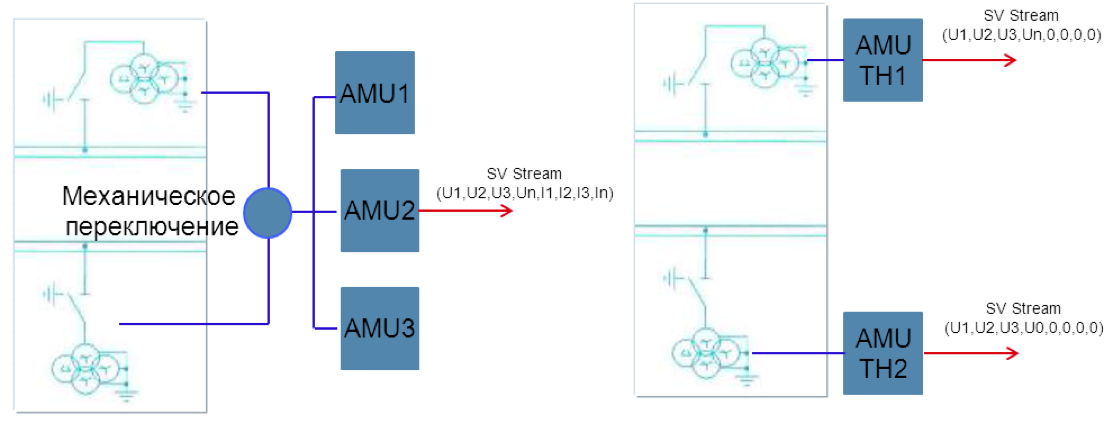 2013-05-28 03.12.19 pm