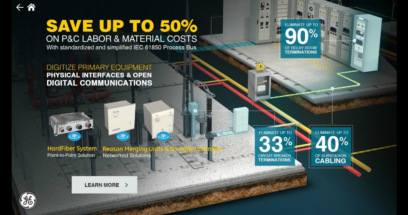 hard-fiber-process-bus-ge