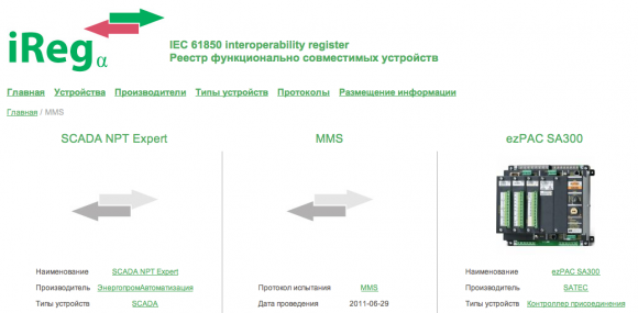 Реестр совместимых устройств