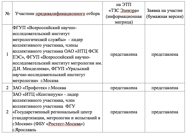 Снимок экрана 2013-08-28 в 15.31.13