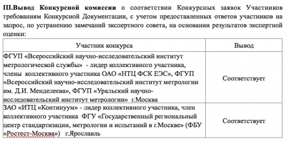 Снимок экрана 2013-10-04 в 2.12.57
