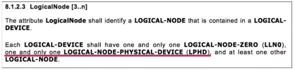 Фрагмент МЭК 61850-7-2