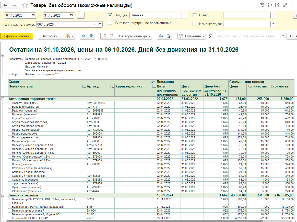 Товары без оборота (поиск неликвидов)