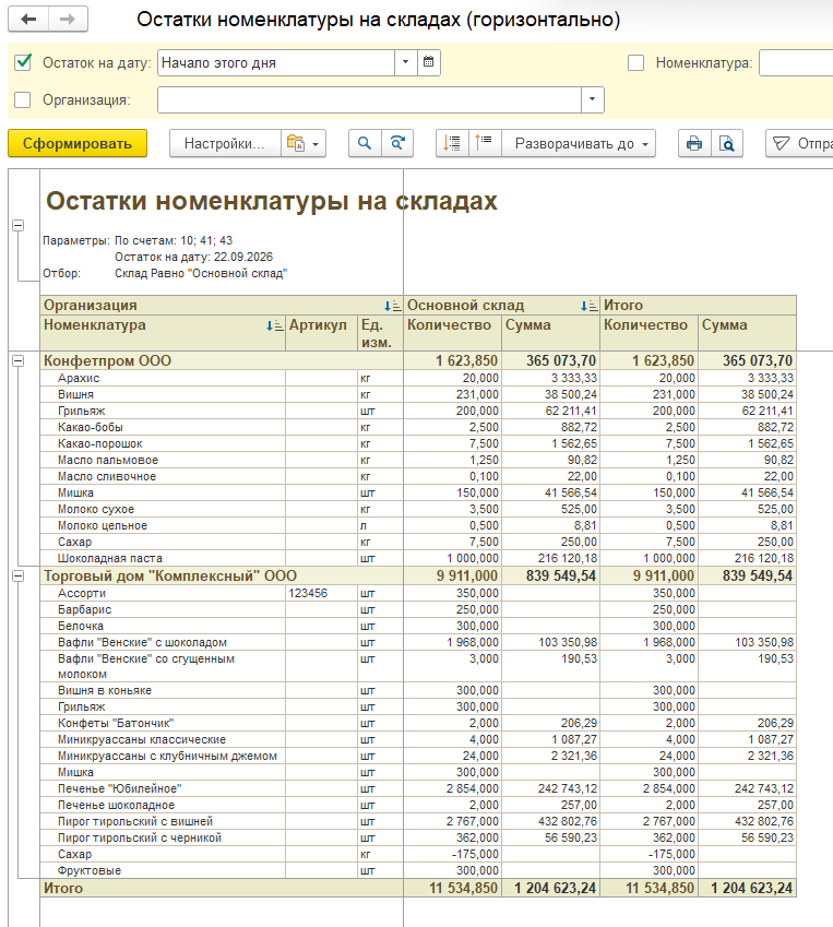 Остатки номенклатуры на складах