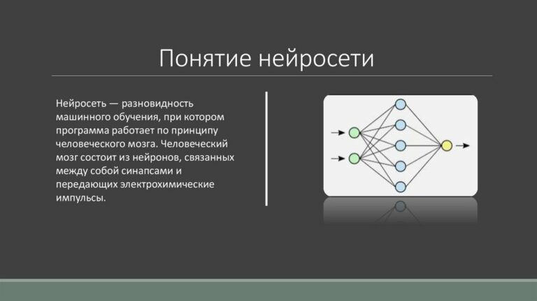 Что такое нейросеть: простыми словами