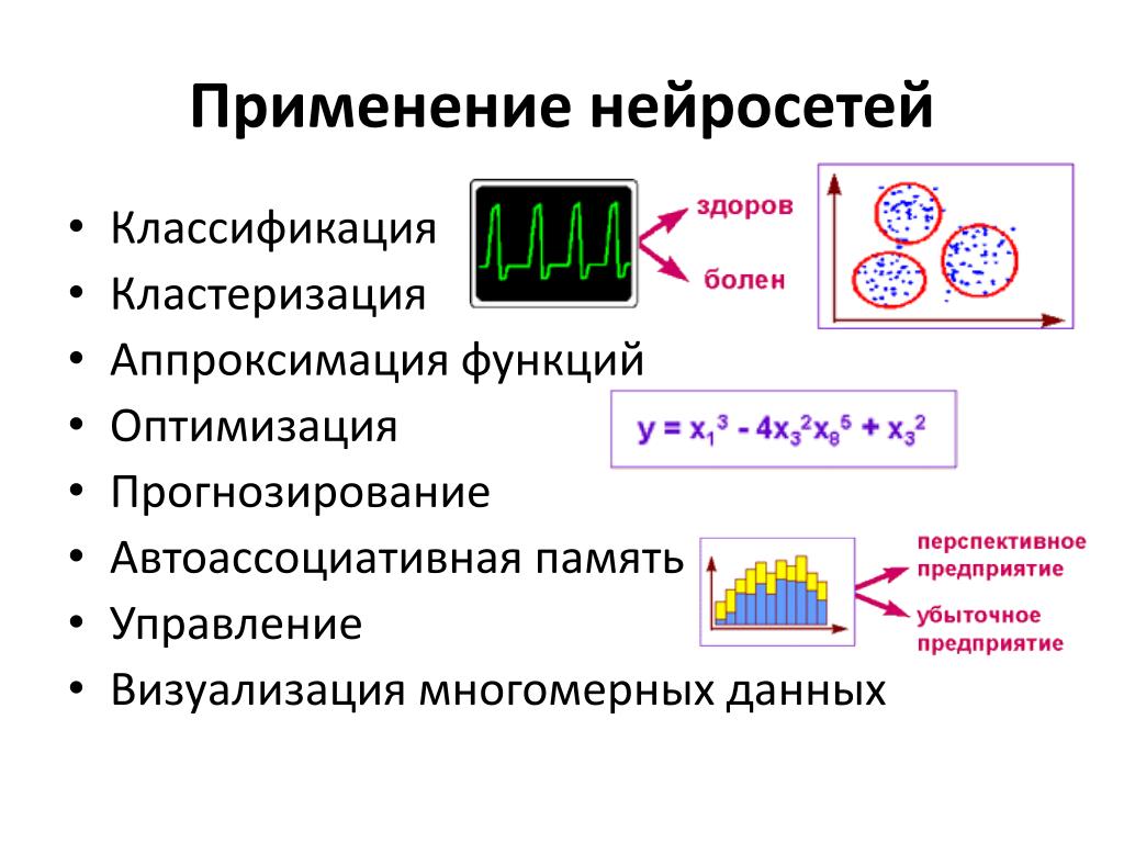 Возможности и сферы применения официальных нейросетей