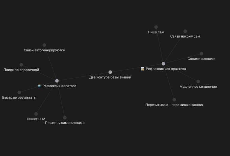 Переосмысление управления знаниями: анализ паттерна Андрея Карпаты для баз знаний и LLM