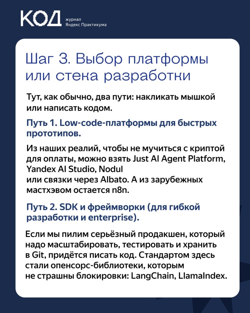 10 шагов создания цифрового AI-ассистента: подробный обзор от журнала «Код»