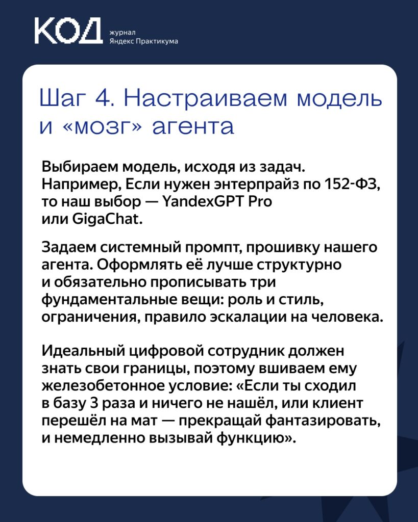 10 шагов создания цифрового AI-ассистента: подробный обзор от журнала «Код»