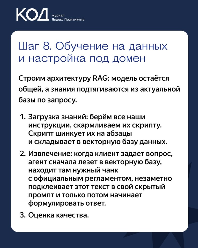 10 шагов создания цифрового AI-ассистента: подробный обзор от журнала «Код»
