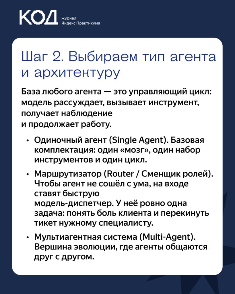10 шагов создания цифрового AI-ассистента: подробный обзор от журнала «Код»