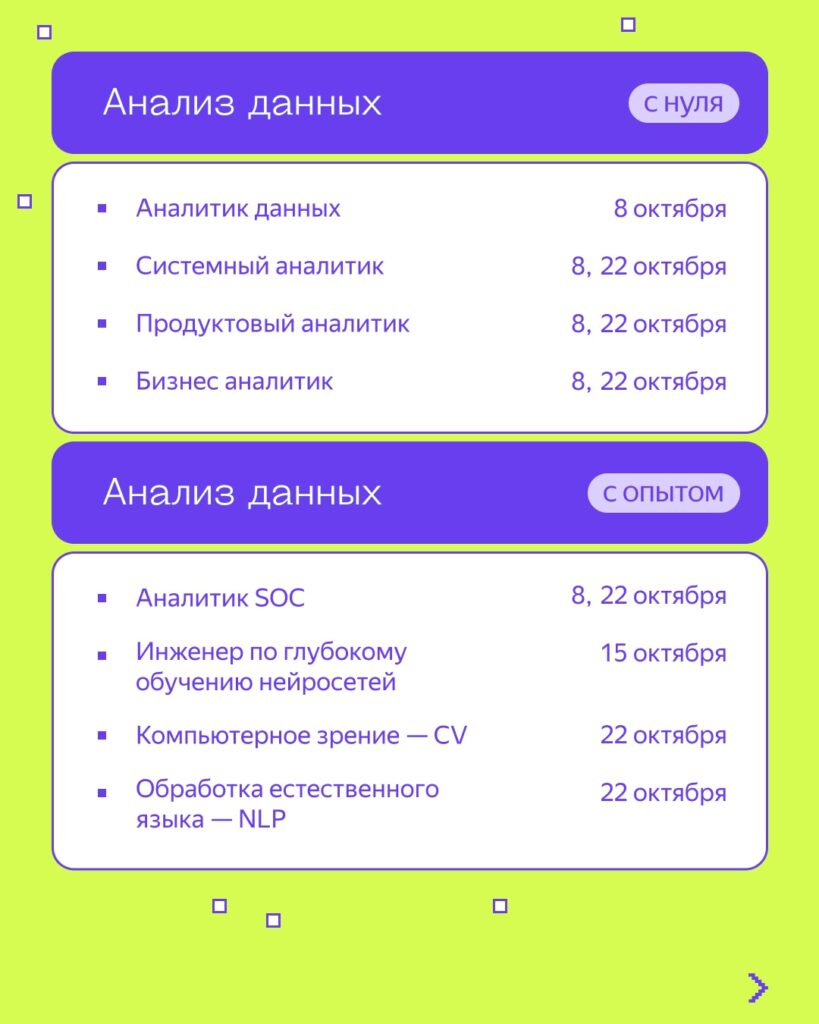 Обзор расписания стартов потоков Практикума в октябре и условия обучения