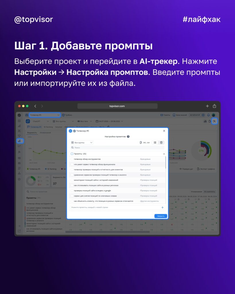 Аналитика конкурентов в SEO с помощью AI-трекера от Topvisor: обзор возможностей и практические советы