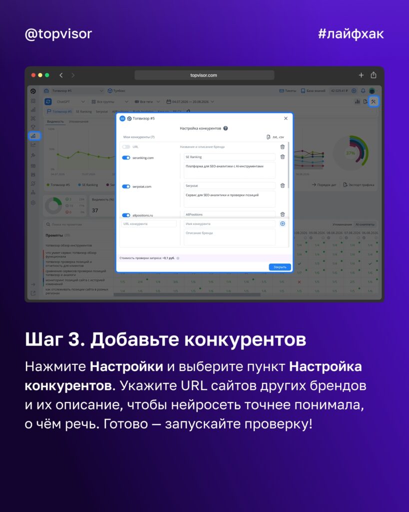 Аналитика конкурентов в SEO с помощью AI-трекера от Topvisor: обзор возможностей и практические советы