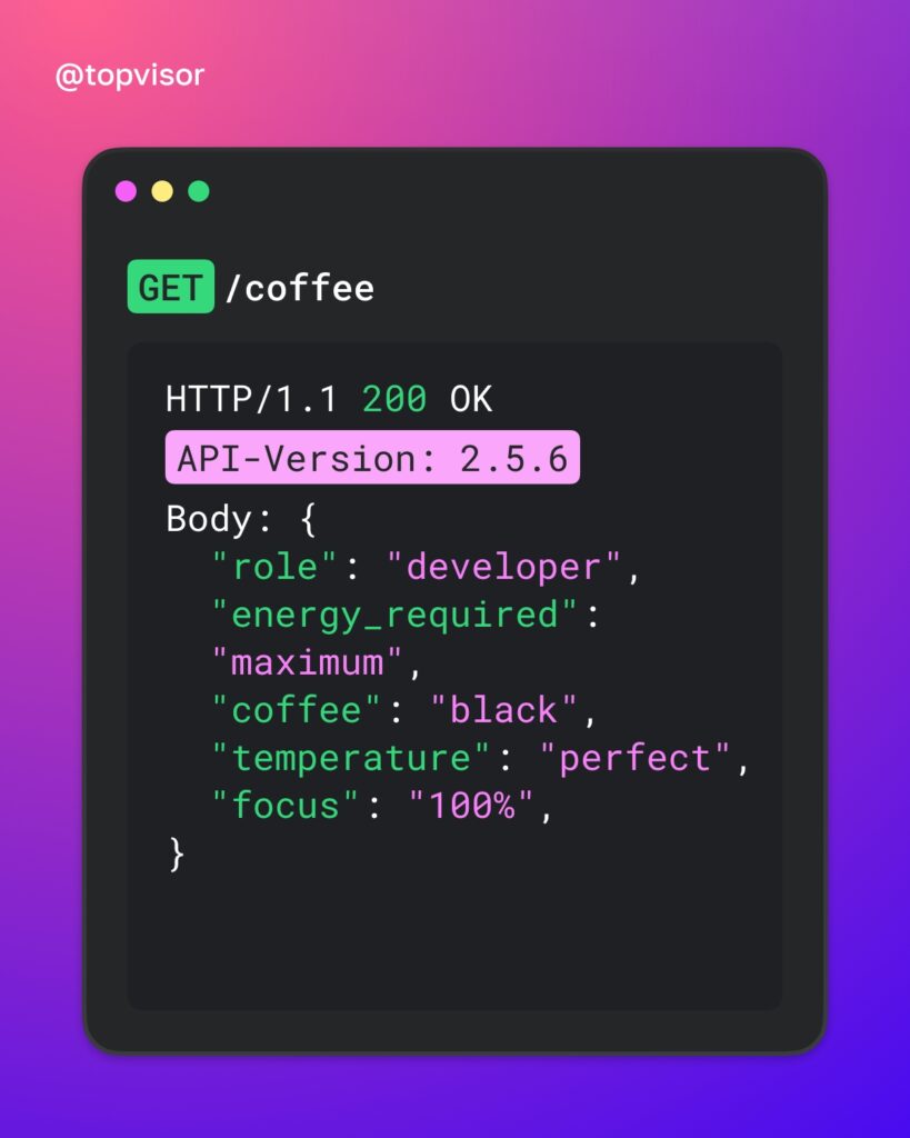 Обзор возможностей API сервиса Топвизор и поздравление разработчиков