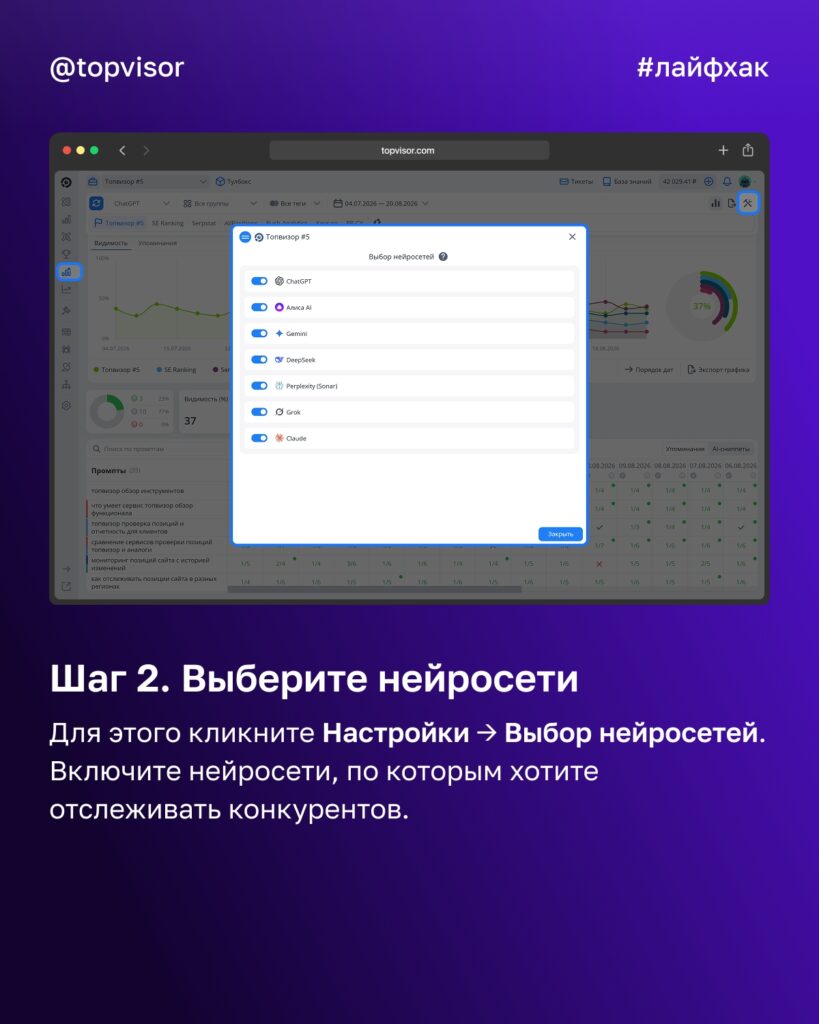 Аналитика конкурентов в SEO с помощью AI-трекера от Topvisor: обзор возможностей и практические советы