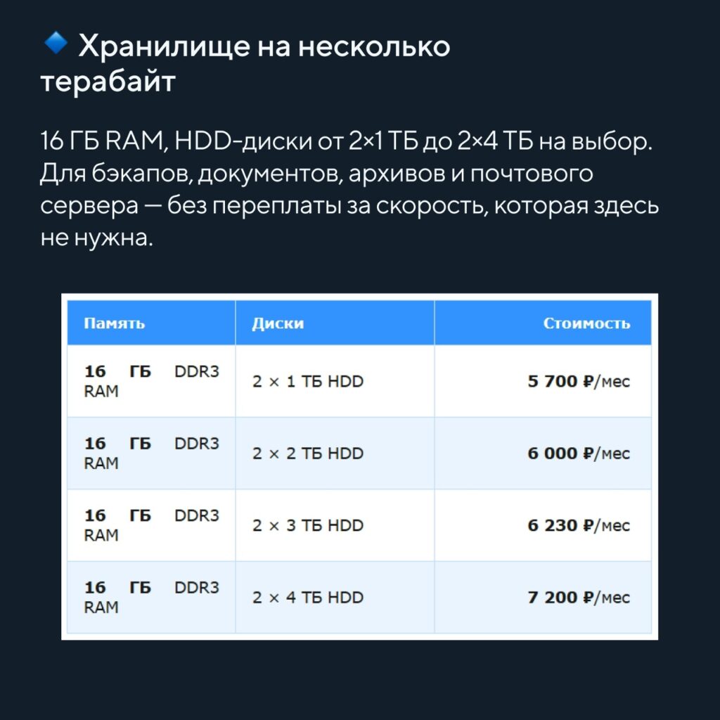 Обзор выделенных серверов на базе Xeon E3 от хостинга SpaceWeb