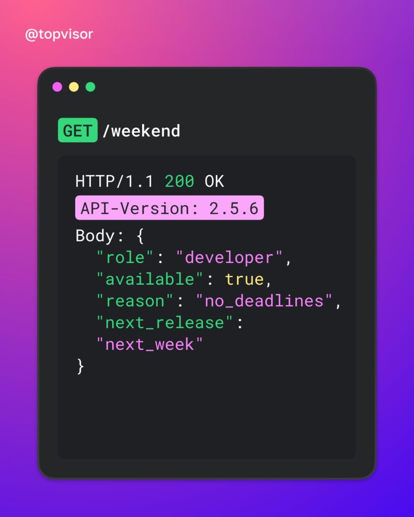 Обзор возможностей API сервиса Топвизор и поздравление разработчиков