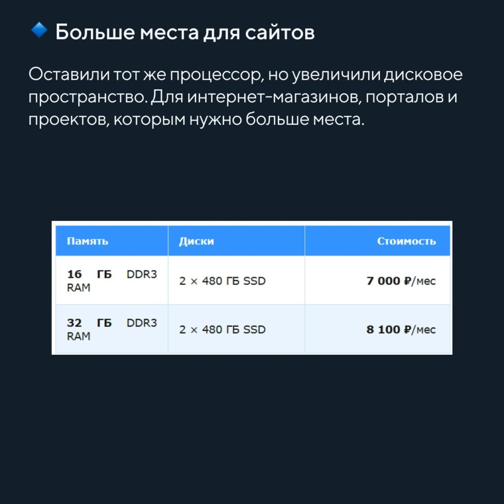 Обзор выделенных серверов на базе Xeon E3 от хостинга SpaceWeb