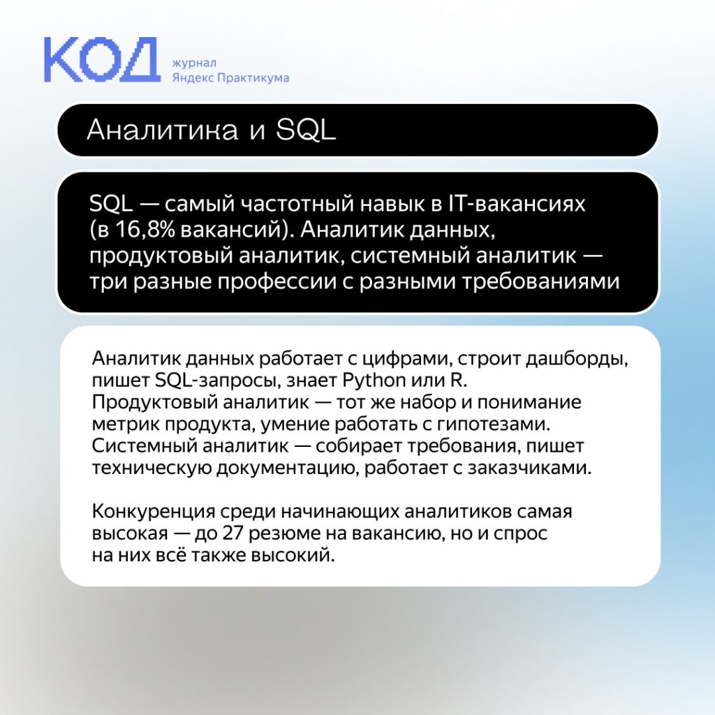 Конкуренция в IT-сфере растет, но возможности для старта сохраняются