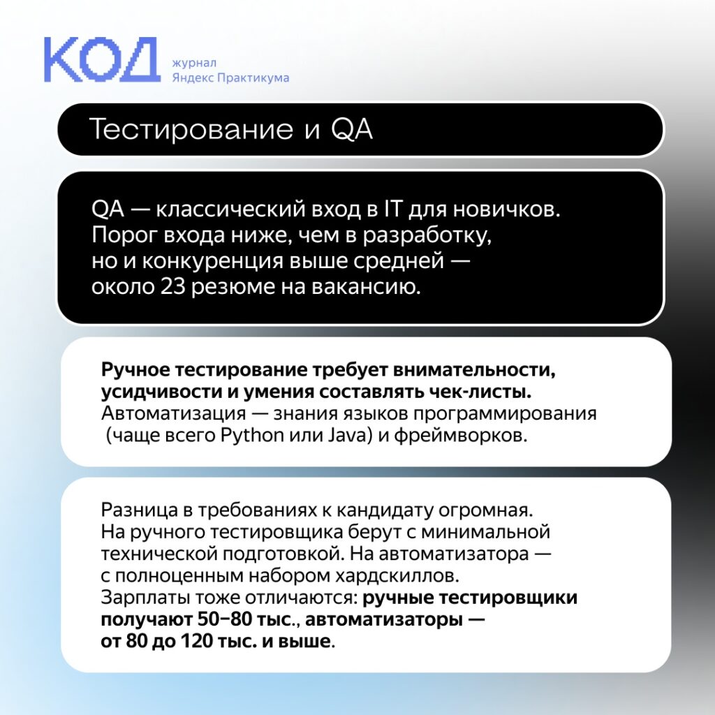Конкуренция в IT-сфере растет, но возможности для старта сохраняются