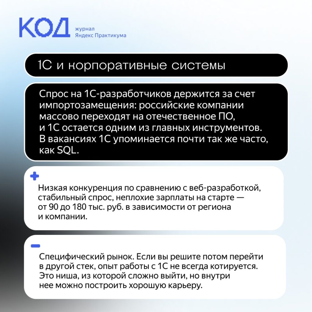 Конкуренция в IT-сфере растет, но возможности для старта сохраняются